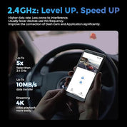 4K Ultra HD Smart Car Dash Camera (Front & Rear) ©
