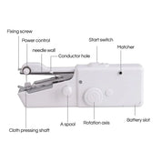 Portable Stitch Machine